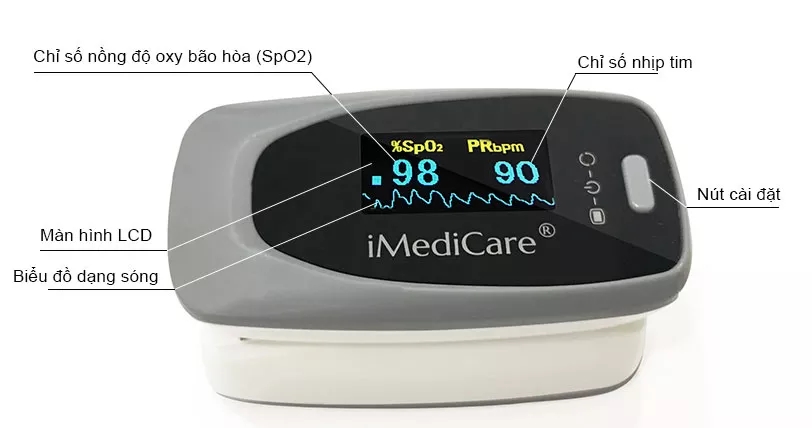 Máy đo nồng độ oxy trong máu SPO2 Imedicare IOM-A8 màn hình sắc nét