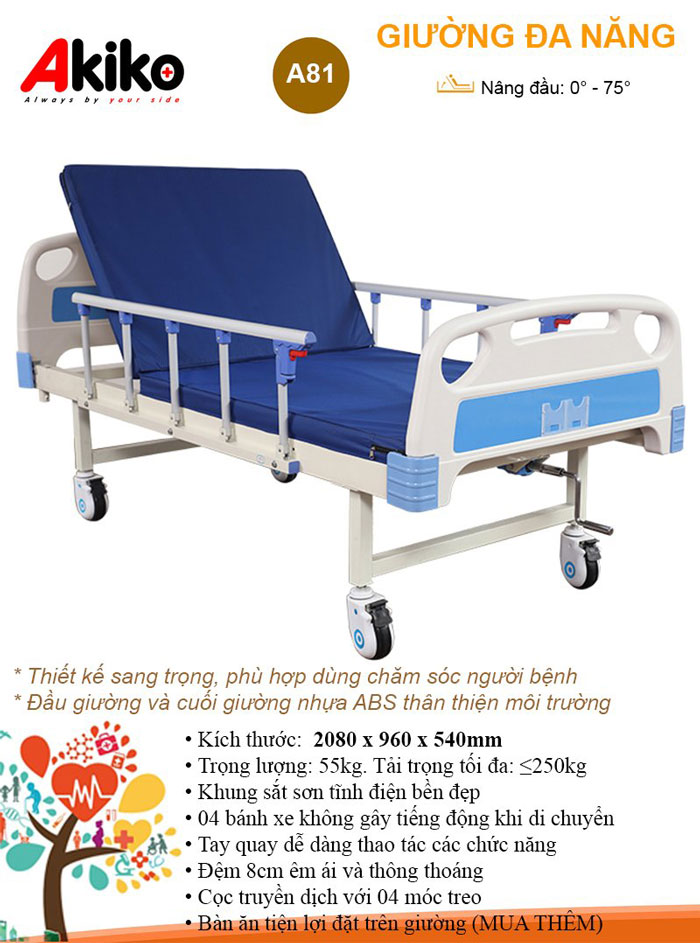 Giường bệnh Akiko A81-1 tay quay trọng lượng giường khoảng 50kg với trọng tải lên tối đa 250kg.